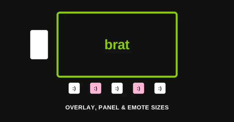 Green widescreen stream overlay frame graphic with small square emote tiles and a rectangular panel, illustrating brat-style Twitch overlay and emote sizing